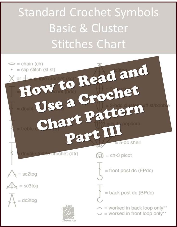how to read crochet instructions