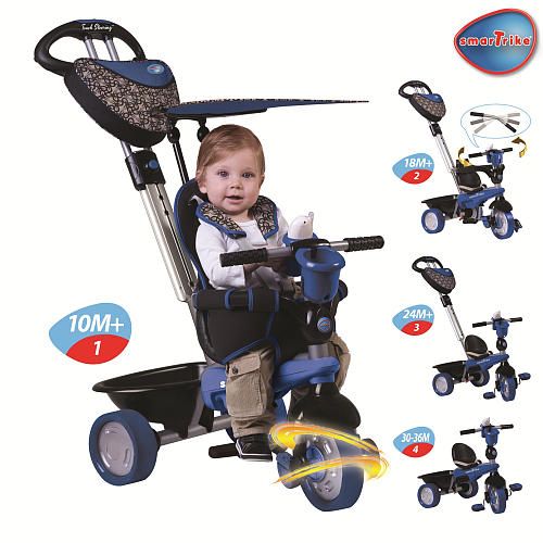 smart trike dream touch steering instructions