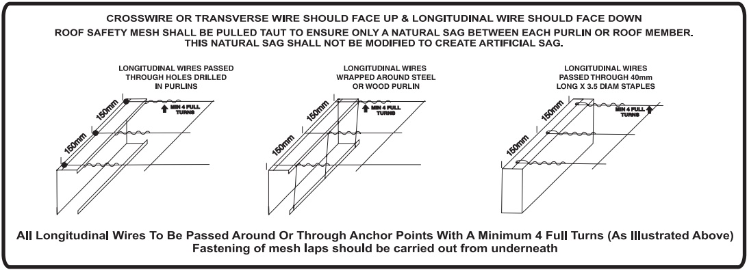 vinyl gate installation instructions