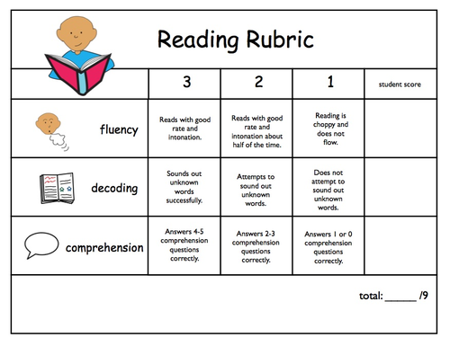 rubrics for instructional materials