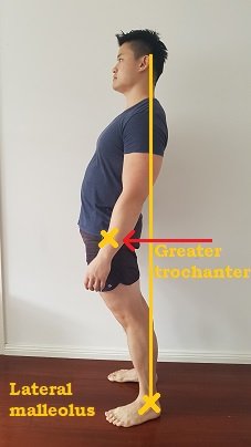 kttape com instructions front shoulder pain