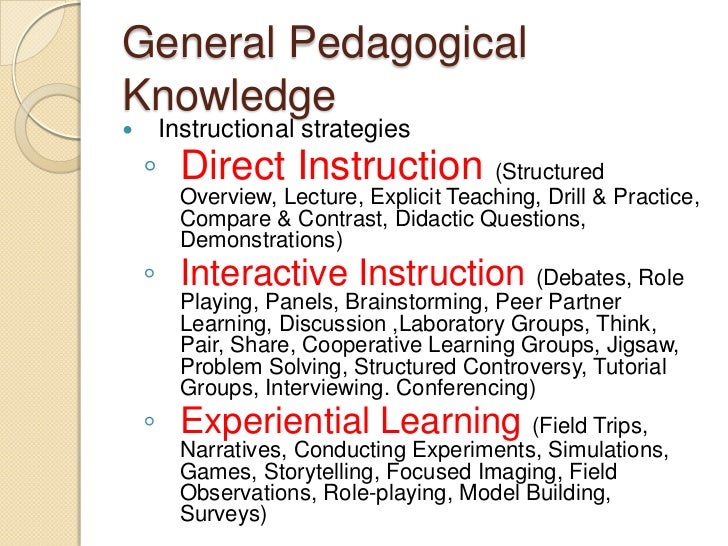 learning theories and instructional strategies