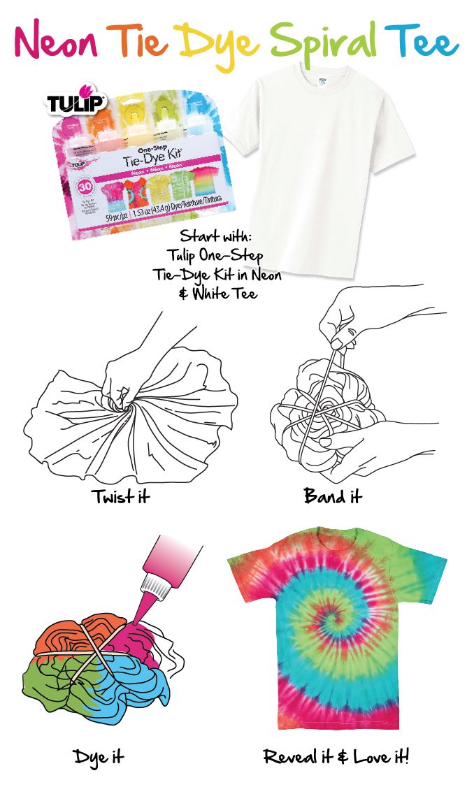 tulip tie dye instructions printable